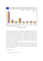 [벤처창업론]역경매 여행사-8