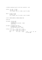 [벤처창업론]역경매 여행사-13