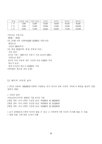 [사업계획서]베이비시터 파견업체-10