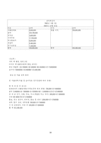 [사업계획서]베이비시터 파견업체-14