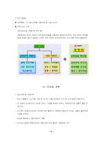 [사업계획서]실내원예 창업계획서-7