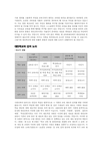 [사회학의 이해]자율성이라는 명제로 살펴본 공교육과 대안교육-9