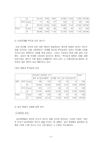 [상담과 생활지도]상담과 생활지도프로그램-건전한이성관계-9