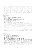 [성과 문화적 재현]대중매체 속 여성의 역할 변화-11