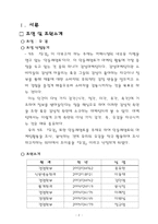 [마케팅] 민들레영토의 마케팅전략-3