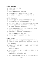 [마케팅] 민들레영토의 마케팅전략-11