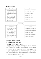 [마케팅] 민들레영토의 마케팅전략-12