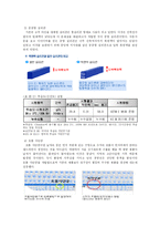 [국제경영론] 하나코비 락앤락 미국해외시장진출전략-6