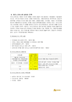 [국제경영] 대상(주)의 대 아지노모토 아시아 경쟁 전략-4