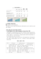 [기업윤리] 존슨앤존슨의 윤리경영-9