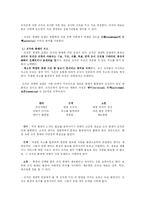 [조직관리] 조직간 관계-4