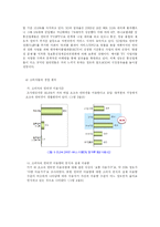 [마케팅] 메가패스의 이미지 강화를 위한 효과적인 광고전략-4