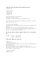 [기업윤리] 기말고사 정리-1