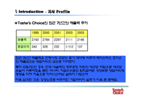 [유통경로관리론] 테이스터스초이스 업계 1위전략-9