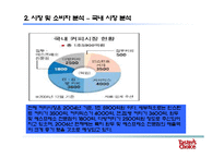 [유통경로관리론] 테이스터스초이스 업계 1위전략-13