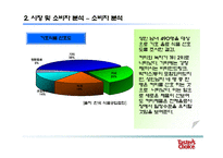 [유통경로관리론] 테이스터스초이스 업계 1위전략-16