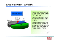 [유통경로관리론] 테이스터스초이스 업계 1위전략-19