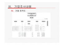 [기업조사] 크라운 베이커리 조사-7