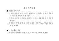 3M 기업조사 레포트-3