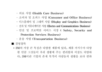 3M 기업조사 레포트-10