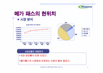[마케팅] 메가패스의 이미지 강화를 위한 효과적인 광고전략-4