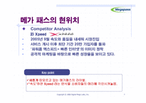 [마케팅] 메가패스의 이미지 강화를 위한 효과적인 광고전략-7