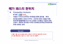 [마케팅] 메가패스의 이미지 강화를 위한 효과적인 광고전략-8