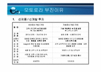 [기업경영] 모토로라의 슬림 전략(레이져,z)-10