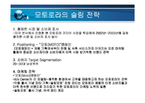 [기업경영] 모토로라의 슬림 전략(레이져,z)-14