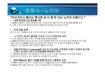 [기업경영] 모토로라의 슬림 전략(레이져,z)-17