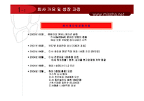 [광고기획안] 미샤 광고기획서-4