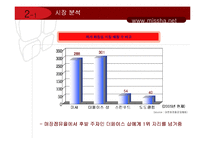 [광고기획안] 미샤 광고기획서-8