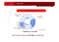 [광고기획안] 미샤 광고기획서-9