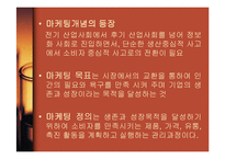 [경영학] 마케팅관리와 고객만족경영-4