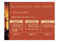 [경영학] 마케팅관리와 고객만족경영-6