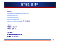[국제마케팅] CGV 인도시장진출 분석-16