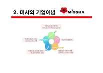 [마케팅] 미샤의 마케팅 전략 및 비젼-5