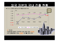[경제학] 한미 FTA 금융협상 추진 방향-5