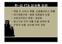 [경제학] 한미 FTA 금융협상 추진 방향-12
