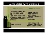 [경제학] 한미 FTA 금융협상 추진 방향-16