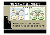 [경제학] 한미 FTA 금융협상 추진 방향-19