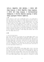 비즈니스 애널리틱스 관련 용어에서, 1 데이터 과학 (Data Science), 2 데이터 애널리틱스 (Data Analytics), 3 데이터 분석 (Data Analysis), 4 인공지능(Artificial Intelligence), 5 머신러닝 (Machine Learning), 6 딥러닝(Deep Learning)이 무엇인지 서술하시오-1