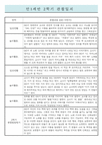 만1세 2학기(하반기) 영아전담 어린이집 관찰일지 / 종합발달평가 (일상,놀이 관찰일지)-3
