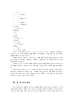 프로그래밍언어론2공통형  프로그래밍 언어의구성요소 중 데이터 연산 명령어 타입 5줄이내로 설명 BNF로 표현된 다음 여섯개의 구문을 이용하여 답하시오00-5