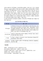전자무역과 유사개념-2
