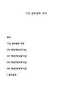 기업 글로벌화 과정-1