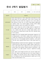 평가제 유아발달평가 2학기 만 4세 25명-3