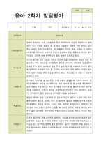 평가제 유아발달평가 2학기 만 4세 25명-6