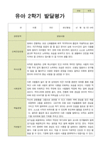 평가제 유아발달평가 2학기 만 4세 25명-7