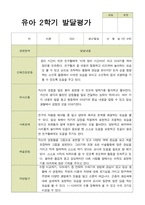 평가제 유아발달평가 2학기 만 4세 25명-12